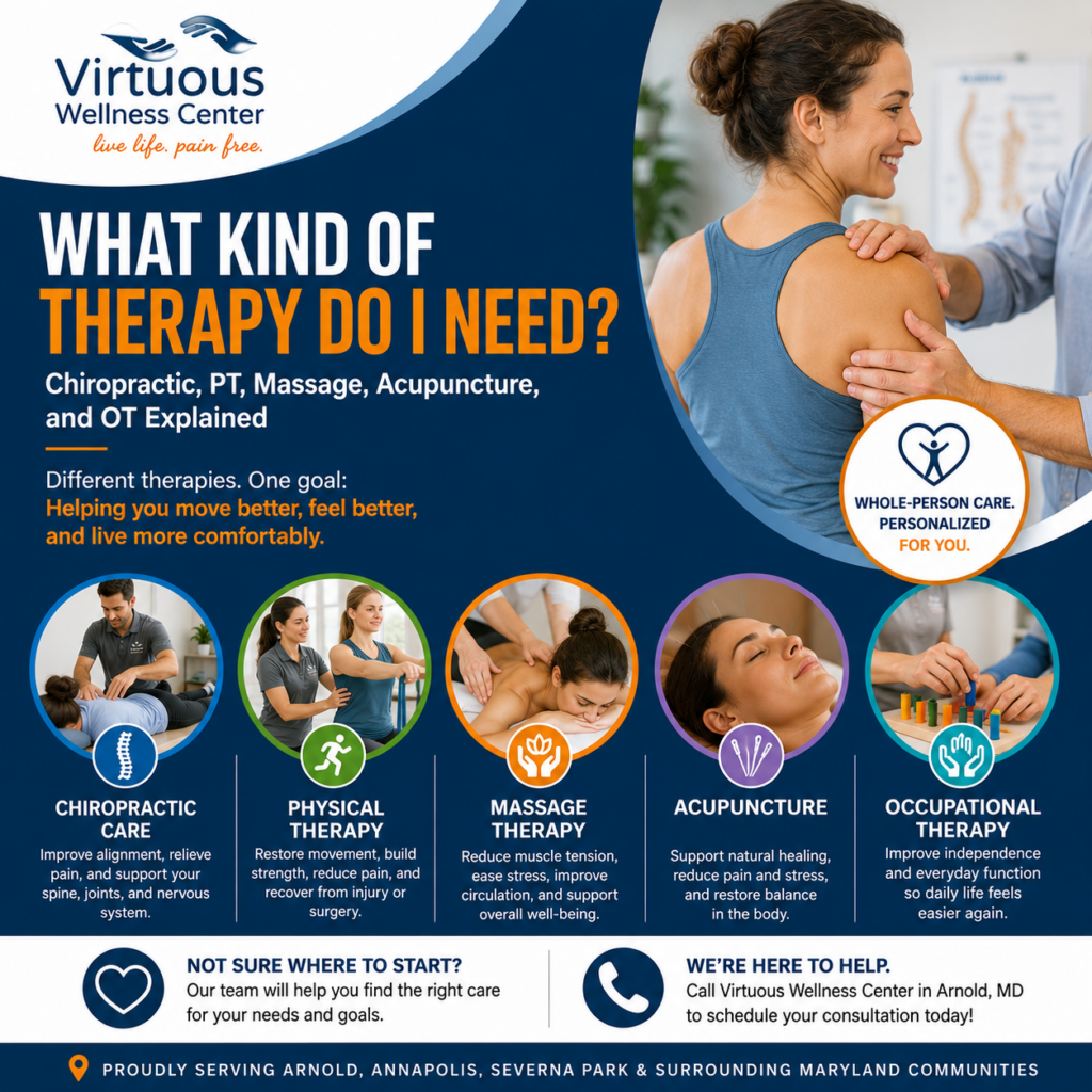 Explains the different therapies.