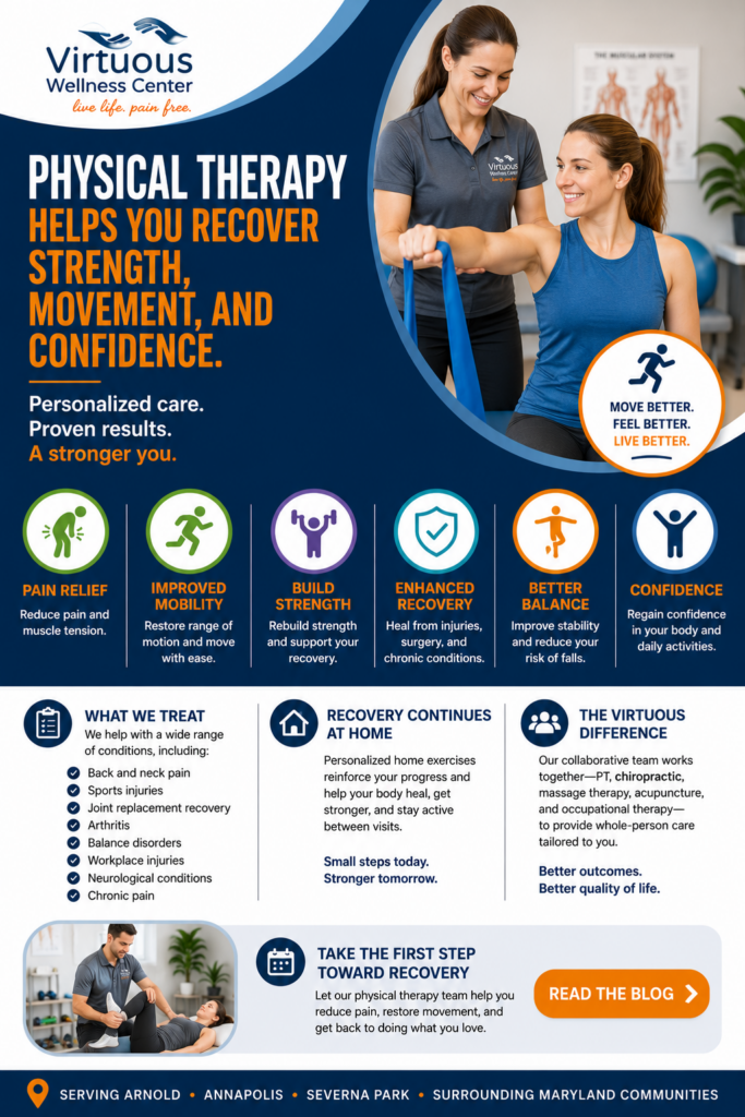 How Physical Therapy Helps you Recover